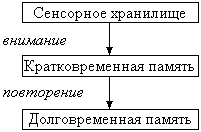 Описание: 2_0442_UR_3