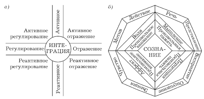 Описание: 2_0442_UR_3