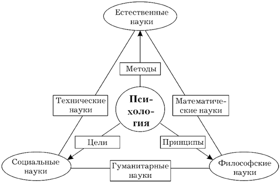 Описание: 2_0442_UR_4