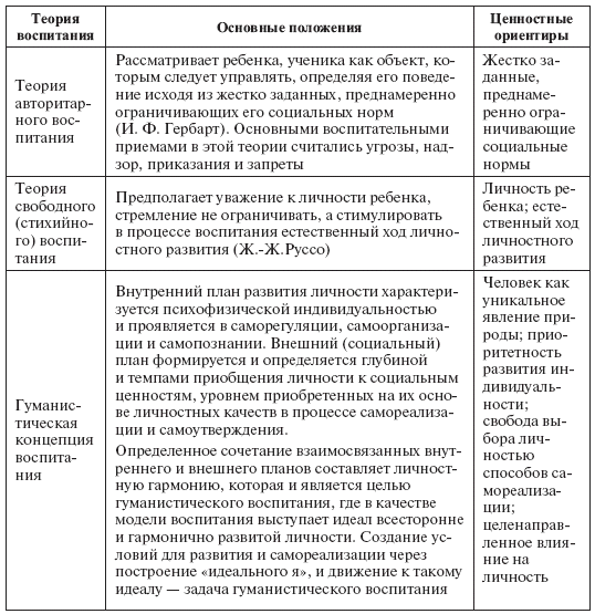 Описание: 2_0442_UR_2