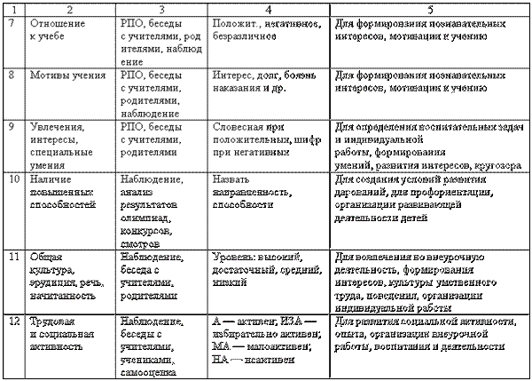 Описание: 2_0442_UR_2