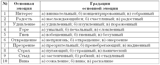 Описание: 2_0442_UR_3