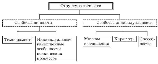 Описание: 2_0442_UR_4