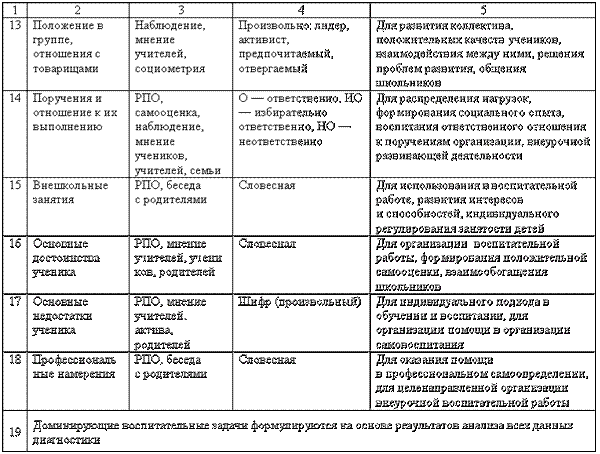Описание: 2_0442_UR_2