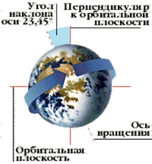 Описание: edata