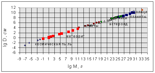 Описание: ris1