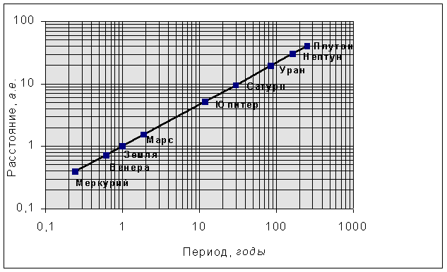 Описание: ris4.gif (10420 bytes)