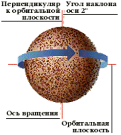 Описание: mdata