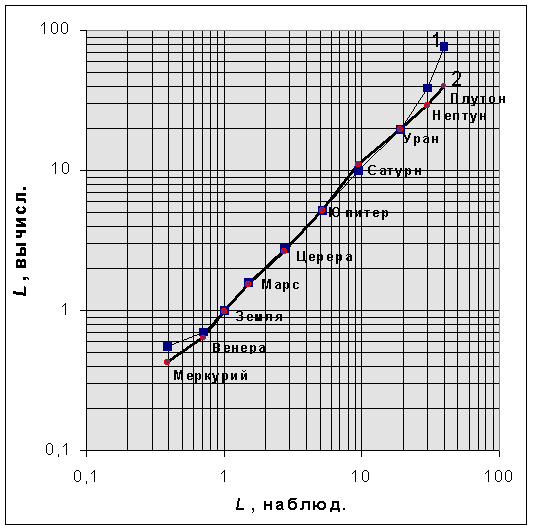 Описание: ris3.gif (14324 bytes)