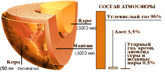 Описание: vstruct