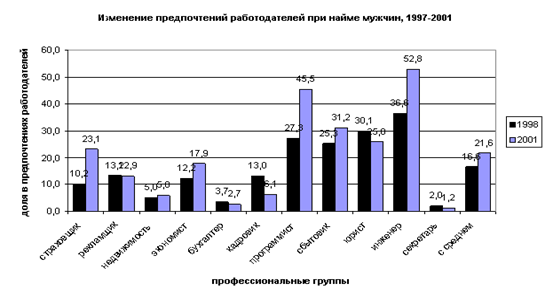 Описание: image7