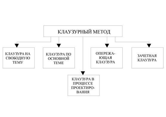Описание: ар куликов3436