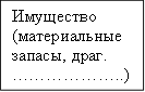 Имущество&#13;&#10;(материальные запасы, драг.&#13;&#10;………………..)&#13;&#10;