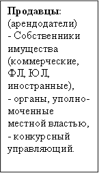 Продавцы:&#13;&#10;(арендодатели)&#13;&#10;- Собственники имущества&#13;&#10;(коммерческие, ФЛ, ЮЛ,&#13;&#10;иностранные),&#13;&#10;- органы, уполно-&#13;&#10;моченные местной властью,&#13;&#10;- конкурсный&#13;&#10;управляющий.&#13;&#10;&#13;&#10;