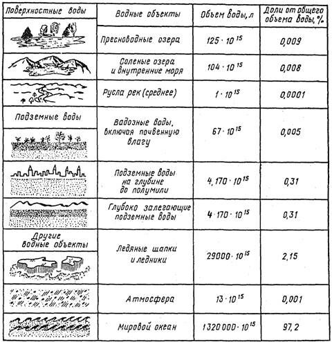 Описание: 0007