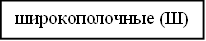 широкополочные (Ш)
