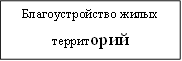 Благоустройство жилых территорий