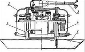 Описание: Вибраторы для уплотнения бетона