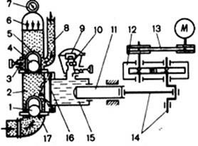 Описание: Принципиальная схема диафрагменного насоса