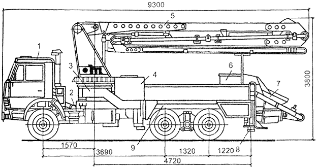 Описание: #G0 типовая технологическая карта (ттк) производство работ по укладке бетонной смеси при устройстве монолитных железобетонных ко