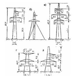 Описание: http://www.zem-kadastr.ru/uploads/images/7/2/8/d/1/d53d48bae2.jpg