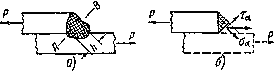 Описание: mhtml:file://C:Documents%20and%20SettingsAdminРабочий%20столСОПРОТИВЛЕНИЕ%20МАТЕРИАЛОВ1.mht!http://elib.ispu.ru/library/lessons/shapin2/25_files/image014.gif