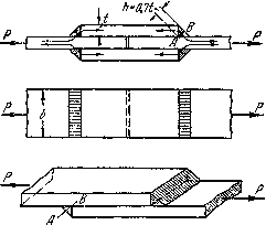 Описание: mhtml:file://C:Documents%20and%20SettingsAdminРабочий%20столСОПРОТИВЛЕНИЕ%20МАТЕРИАЛОВ1.mht!http://elib.ispu.ru/library/lessons/shapin2/25_files/image015.gif