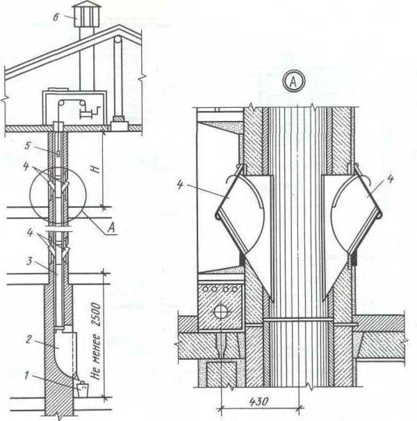 Описание: grazhdanskie_promyshlennye_i_sel'skohozjajstvennye_zdanija-179