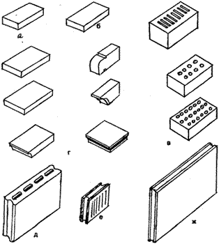 Описание: Искусственные камни