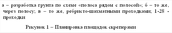 а – а – разработка грунта по схеме «полоса рядом с полосой»; б – то же, через полосу; в – то же, ребристо-шахматными проходками; 1-28 - проходки &#13;&#10;&#13;&#10;Рисунок 1 – Планировка площадок скреперами&#13;&#10;
