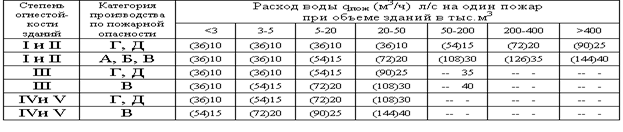 Описание: image036