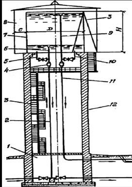 Описание: Водонапорная%20башня