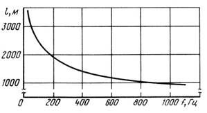 Описание: 8_17