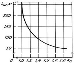 Описание: 13_3