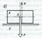 Описание: 1а