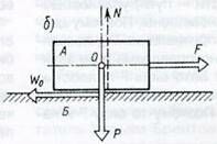 Описание: 1б