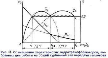 Описание: 11