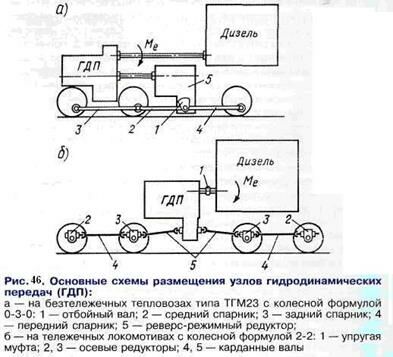 Описание: 13