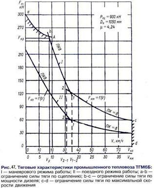 Описание: 14