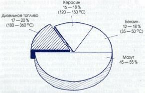 Описание: File0330