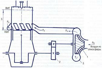 Описание: File0332