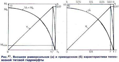 Описание: 10