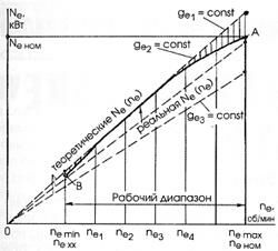 Описание: File0902