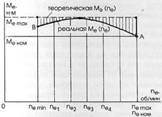 Описание: File0903