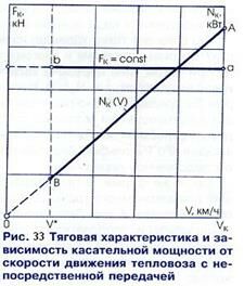 Описание: Безымянный