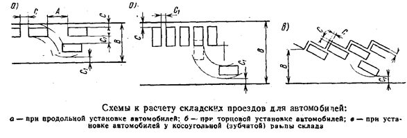 Описание: КРасчПроез