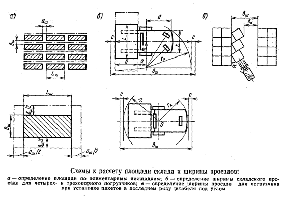 Описание: ОПлощСкла