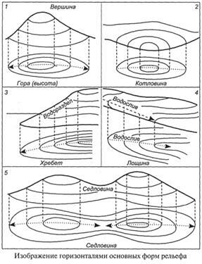 Описание: 06