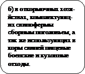 Блок-схема: альтернативный процесс: б) в откормочных хозя- йствах, комплектующ- их свинофермы сборным поголовьем, а так же использующих в корм свиней пищевые боенские и кухонные отходы. 