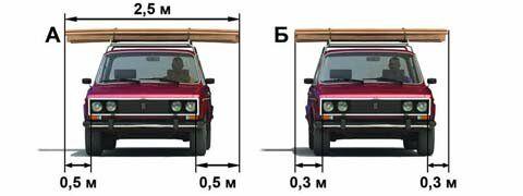 Перевозка грузов (3 вопроса)